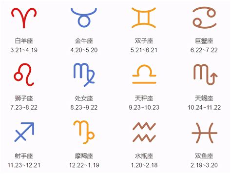 11月23日是什麼星座